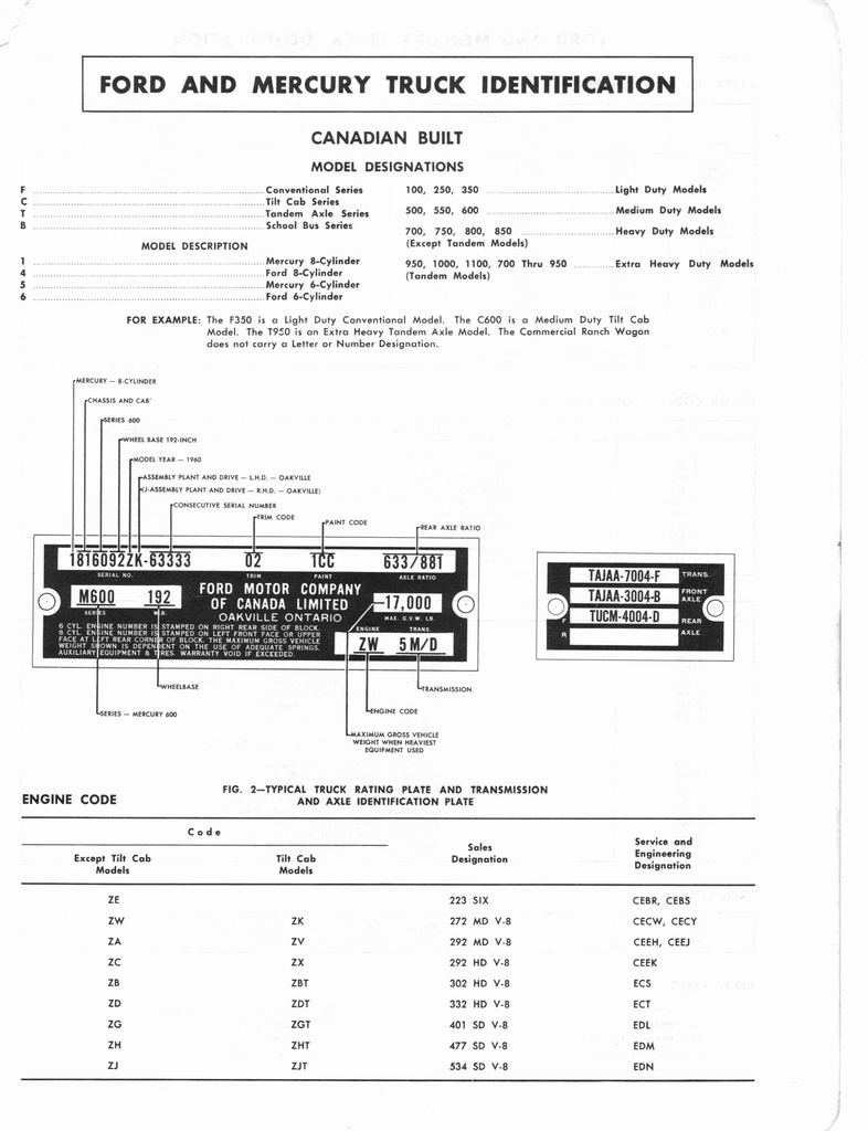n_1960 Ford Truck Shop Manual 007.jpg